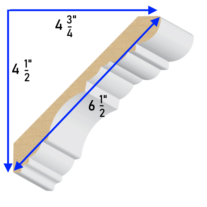 Is Mdf Crown Molding Any Good at Brendon Knuckles blog